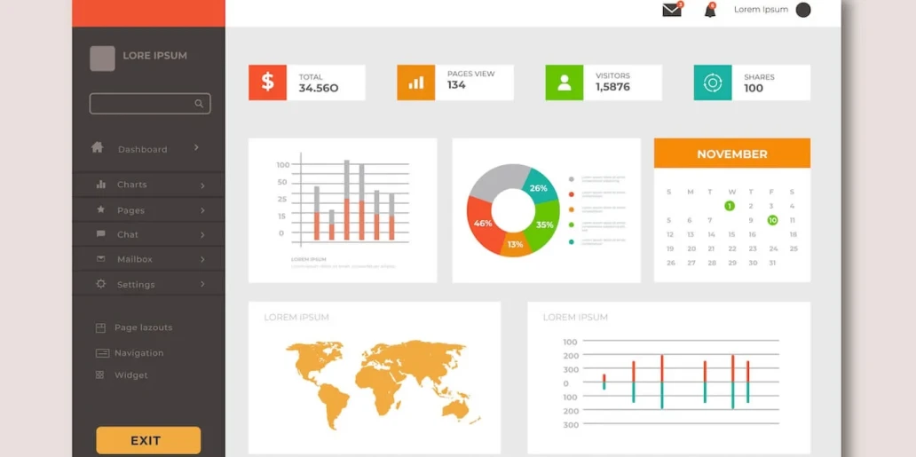 web application pour grossiste